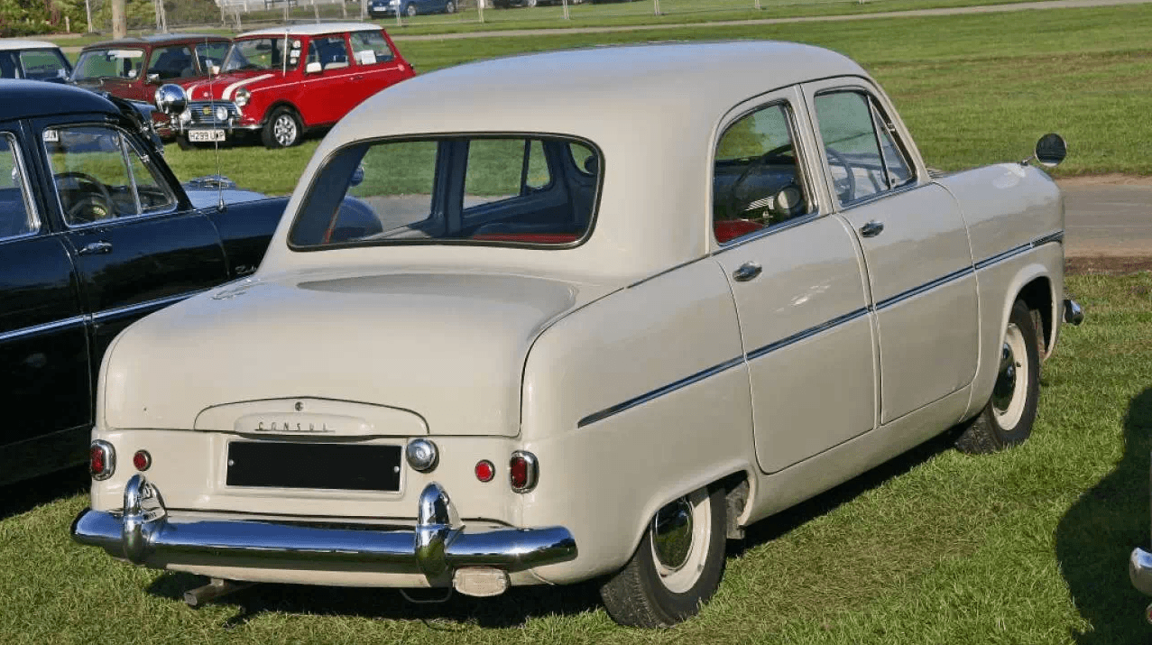 Kolumna MacPhersona - co to jest i jak działa?